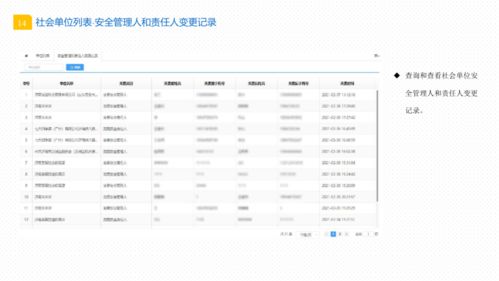 滨州市消防救援支队关于启用消防技术服务机构监管平台的公告